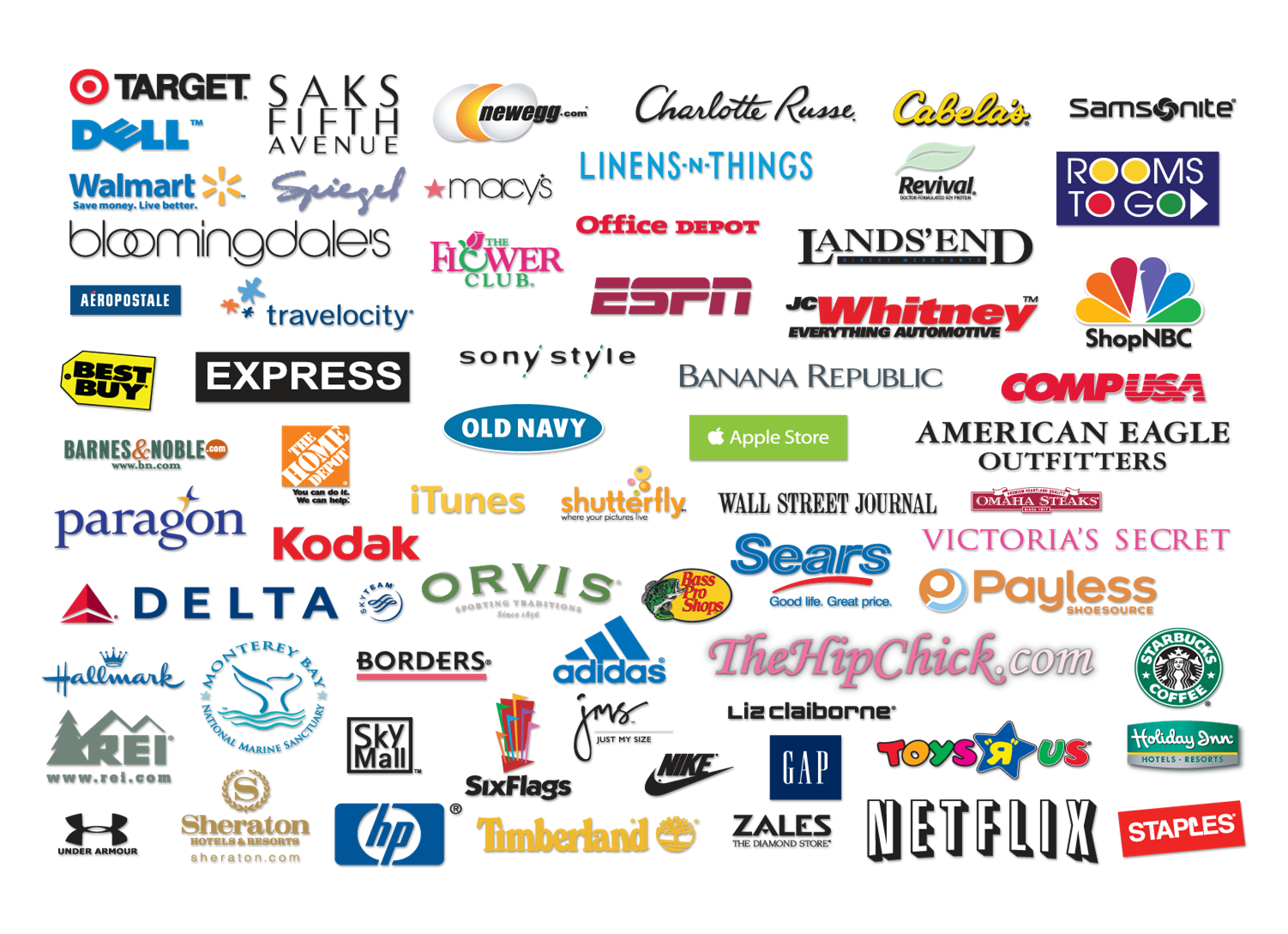 THousands of BIG NAME BRAND Stores & POPULAR PRODUCTS. | 0 (Market America)